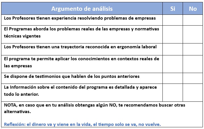 checklist calidad diplomado